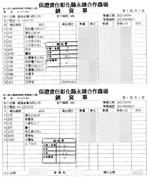 1002-1006 食材來源