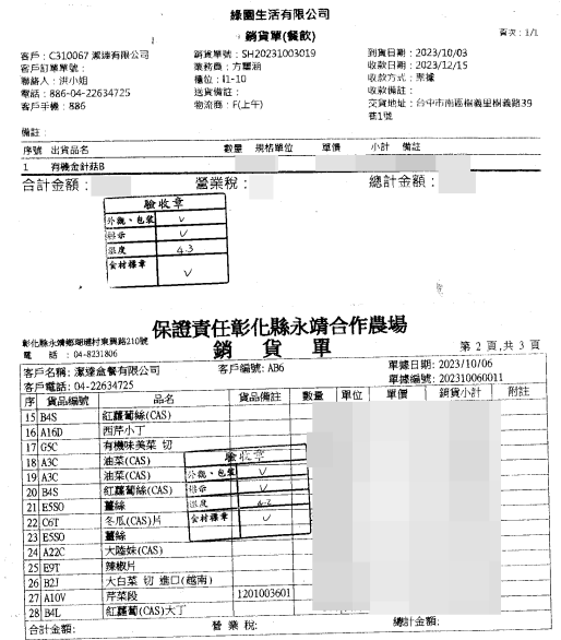 1002-1006 食材來源