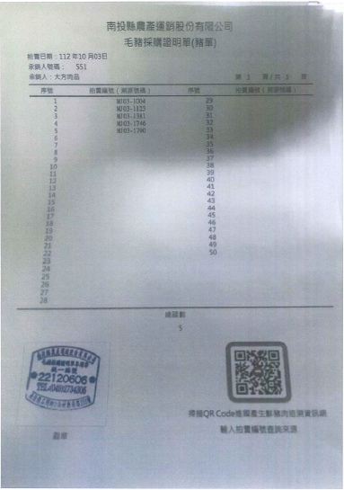 1002-1006 食材來源