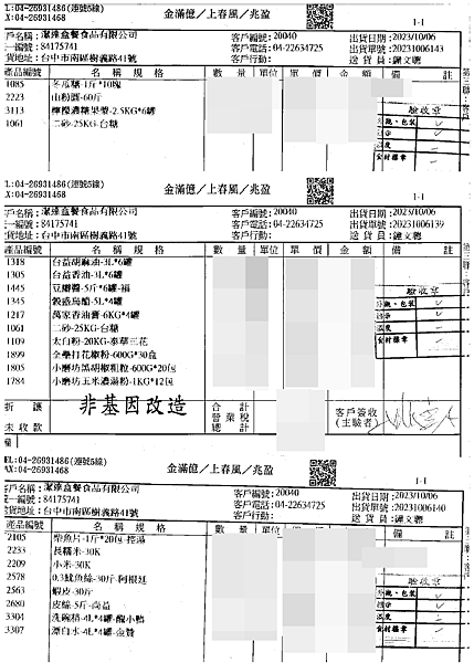 1011-1013 食材來源