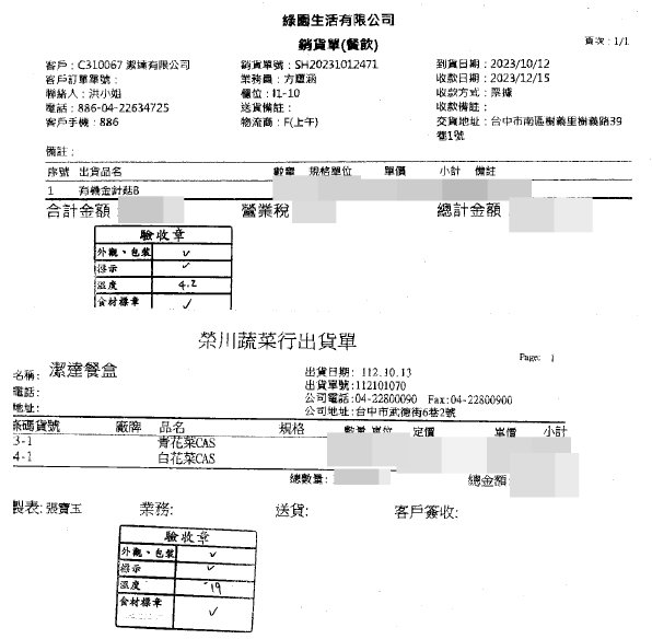 1011-1013 食材來源