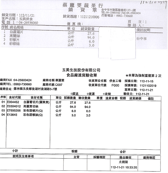 1120-1124 食材來源