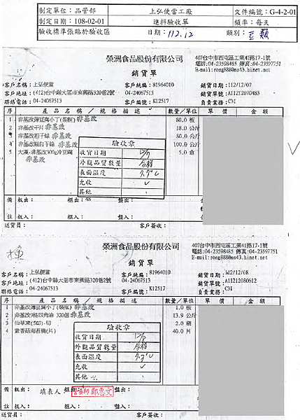 1204-1208 食材來源