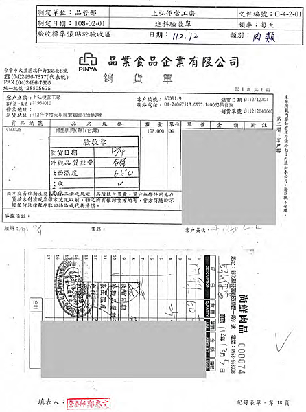 1204-1208 食材來源