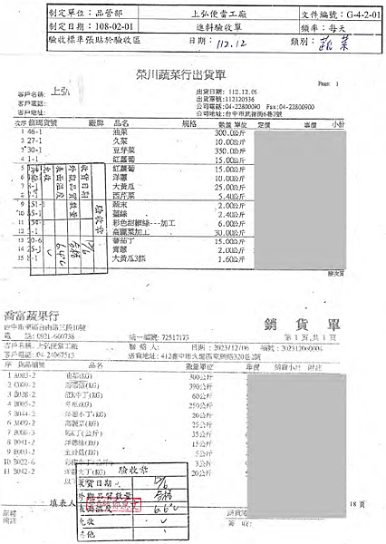 1204-1208 食材來源