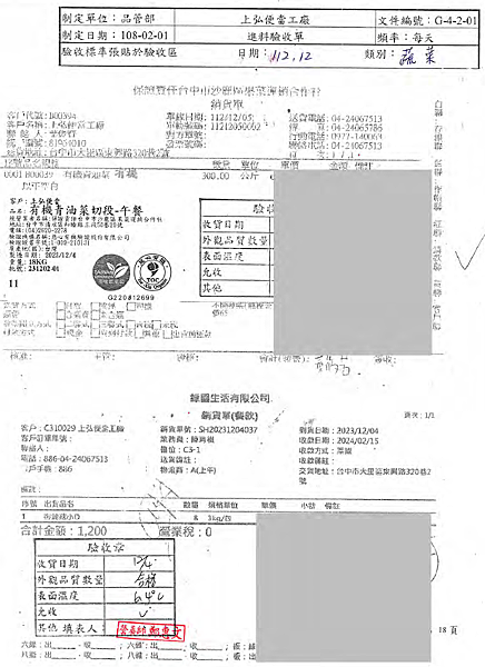 1204-1208 食材來源