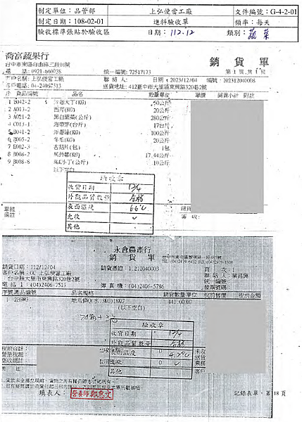 1204-1208 食材來源