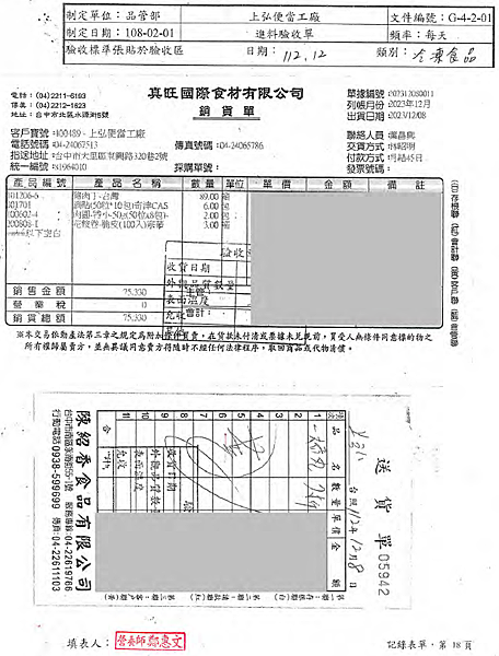 1204-1208 食材來源