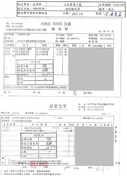 1204-1208 食材來源