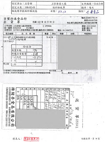 1204-1208 食材來源