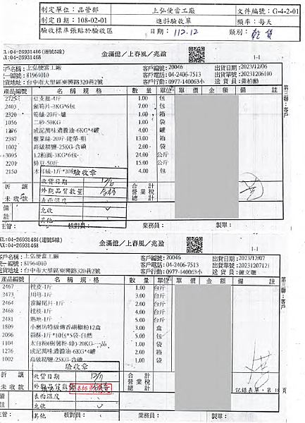 1204-1208 食材來源