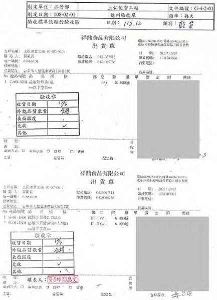 1204-1208 食材來源