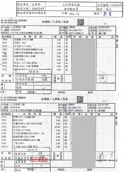 1204-1208 食材來源