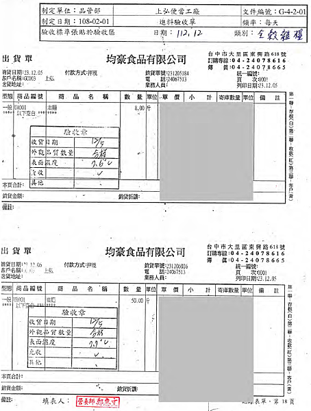 1204-1208 食材來源