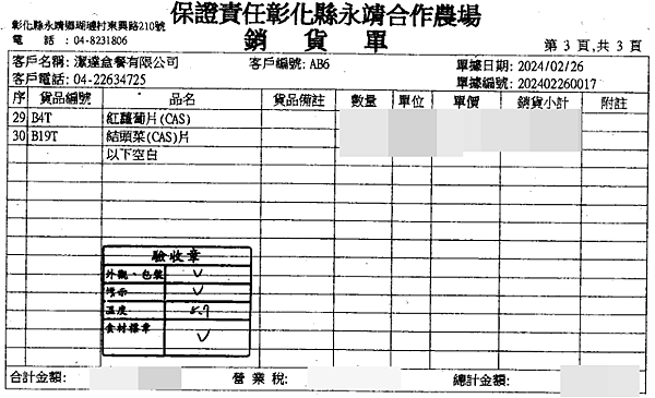 0226-0301 食材來源