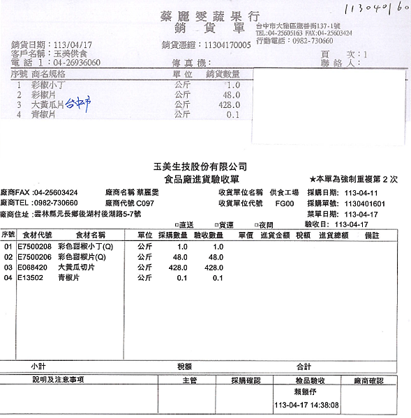 0415-0419 食材來源