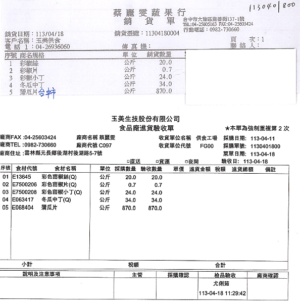 0415-0419 食材來源