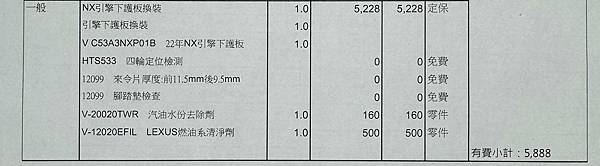 汽車維護－ 購買 Lexus NX系列車，引擎下護板是否可為