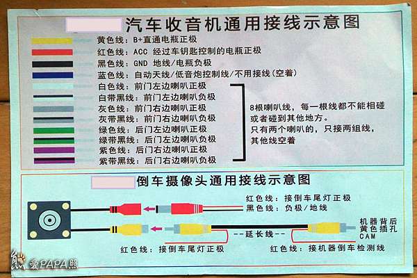 汽車音響改改改 熊愛papa照 痞客邦 汽車音響改改改 熊愛papa照 痞客邦