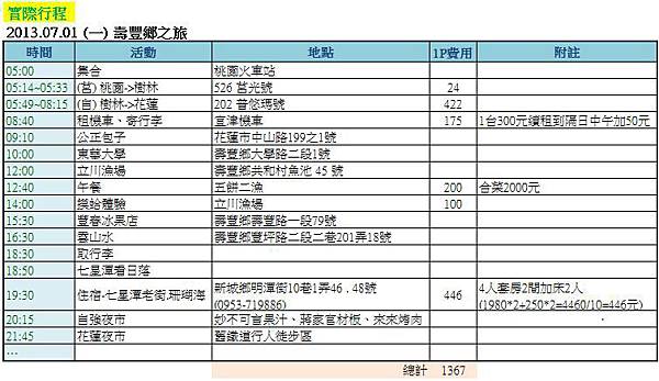 實際行程 Day1.JPG 實際行程 Day1.JPG