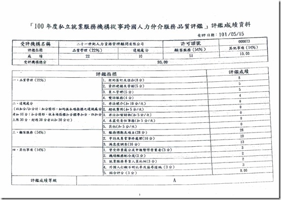 21世紀-100-A 21世紀-100-A