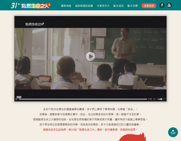 第31屆點燃生命之火全民愛心募款運動 第31屆點燃生命之火全民愛心募款運動