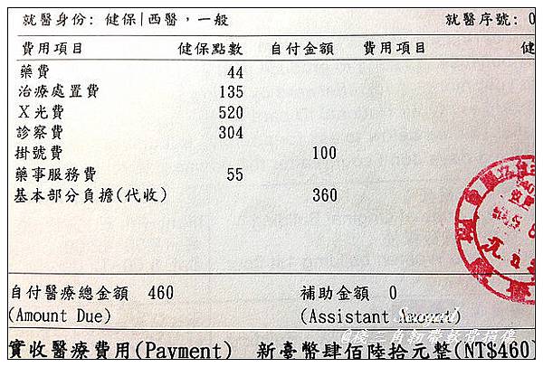 三角韌帶軟骨損傷