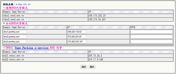 SEEDNET DNS