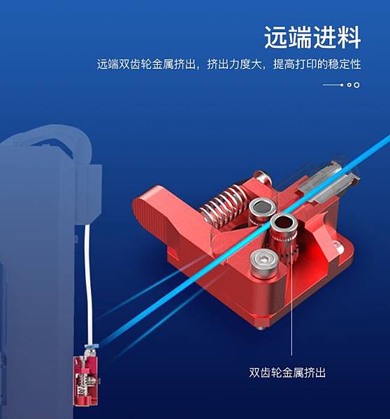 擷取cr5pro extruder.JPG