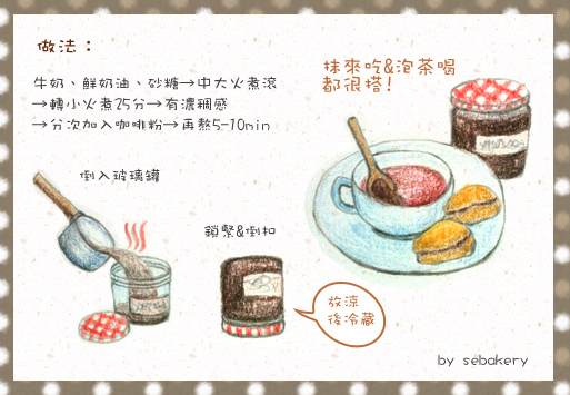 sebakery_原味司康+咖啡牛奶抹醬step