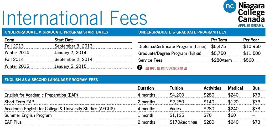 FEE FEE