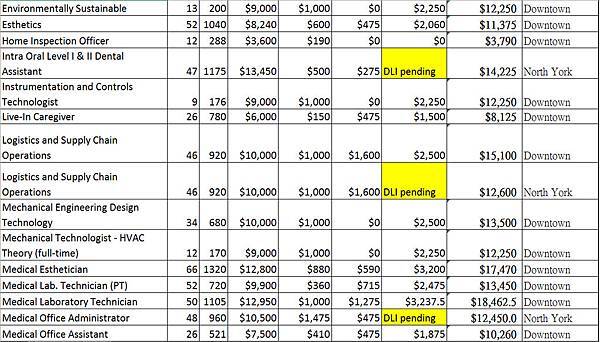 2016 price list2