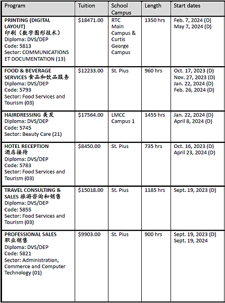 加拿大魁北克省經驗永居機會項目 (PEQ)