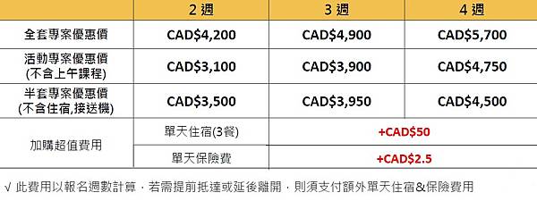 (1人成行) 2024 UMC加拿大多倫多暑期夏令營 親子同