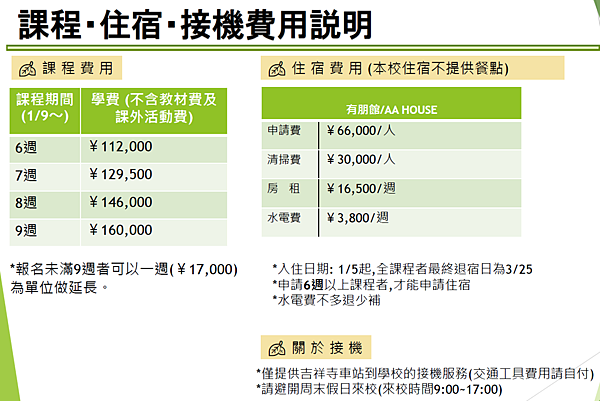 (1人成行) 2024 日本 AALI 亞非語學院 冬季短期