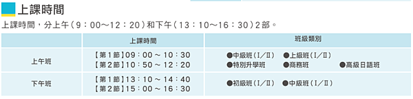 大阪 J國際學院 Japanese Internationa