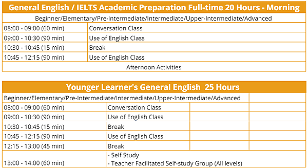 Language Schools New Zealand 