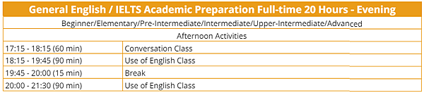 Language Schools New Zealand 