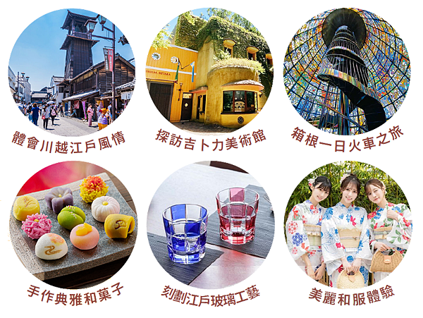 2025新宿御苑學院體驗活動