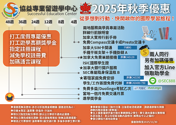 最新！2025 加拿大打工度假 IEC 官方同步最新資訊 -