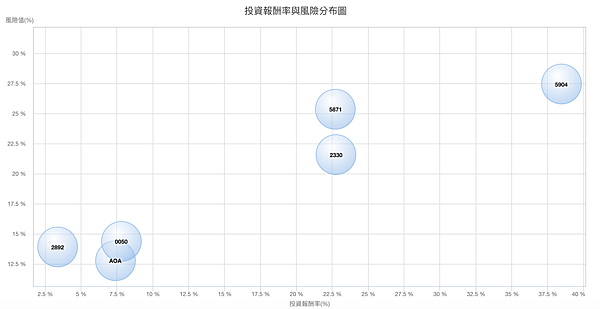 截圖 2020-09-13 下午7.41.36.png