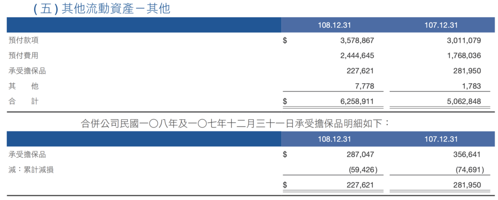 截圖 2020-10-04 下午6.30.07.png