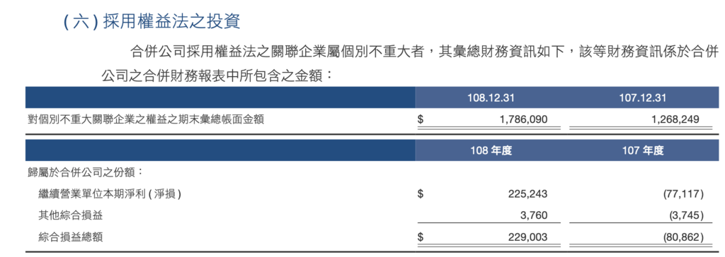 截圖 2020-10-08 下午9.50.43.png