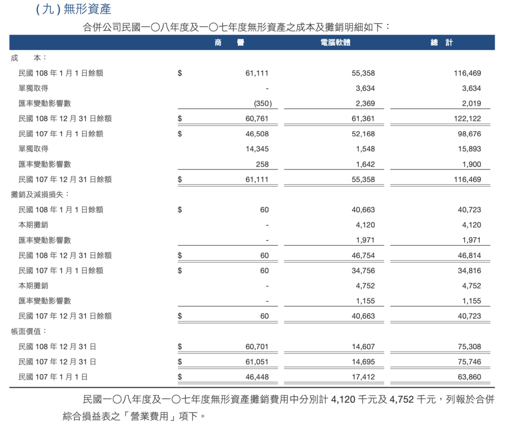 截圖 2020-10-10 下午8.59.26.png