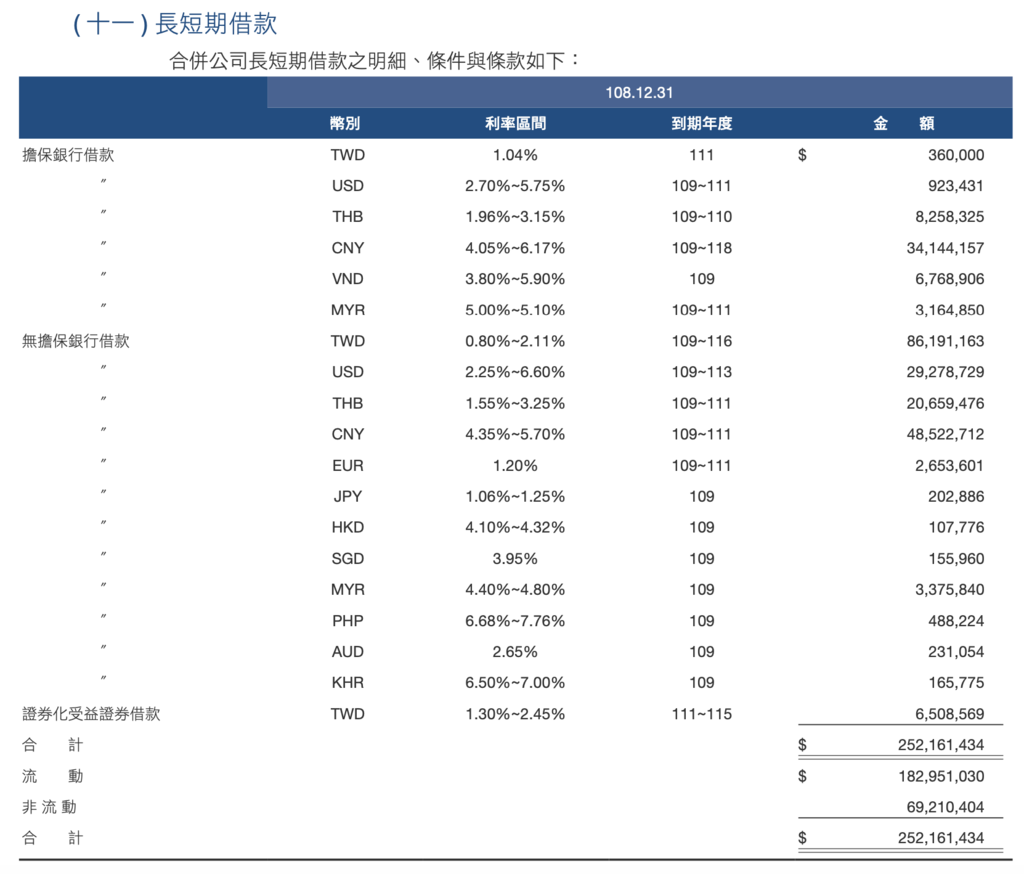 截圖 2020-10-11 下午8.52.50.png