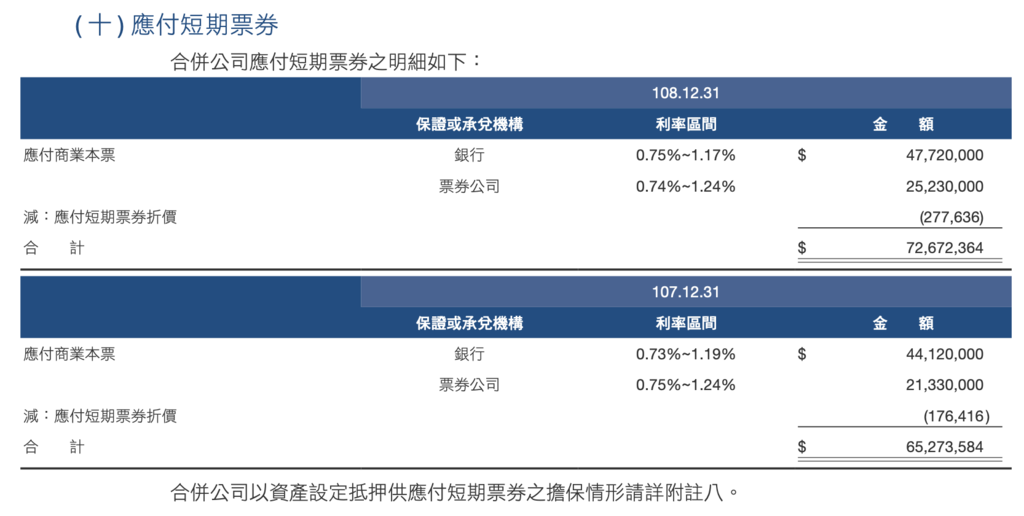 截圖 2020-10-11 下午8.57.59.png