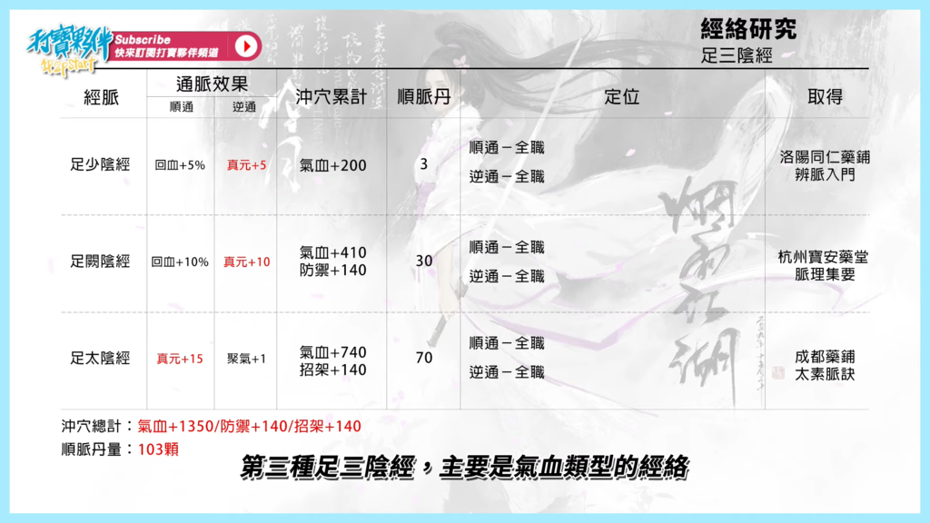 煙雨-經絡-05.png 煙雨-經絡-05.png