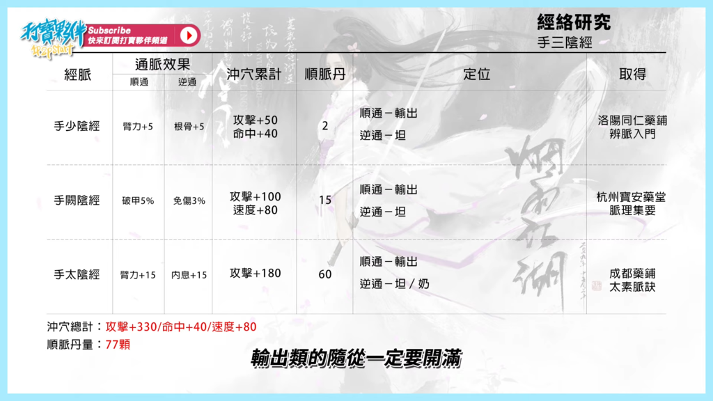 煙雨-經絡-03.png 煙雨-經絡-03.png