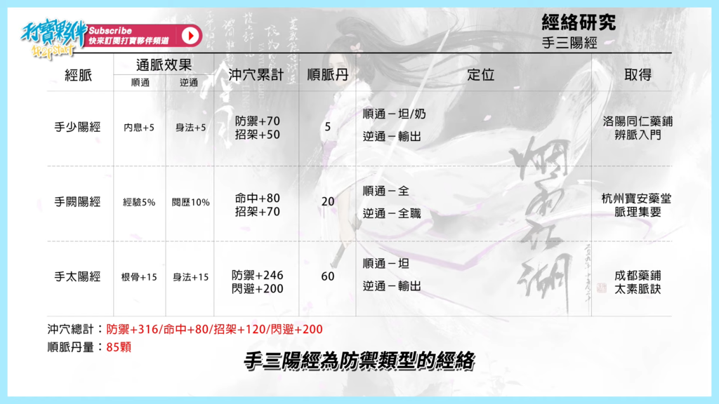 煙雨-經絡-04.png 煙雨-經絡-04.png