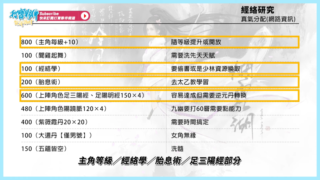 煙雨-經絡-08.png 煙雨-經絡-08.png